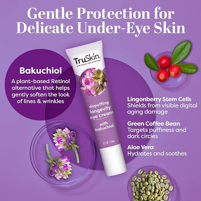 TruSkin Caffeine Eye Cream with Bakuchiol for Dark Circles, 0.5 fl oz