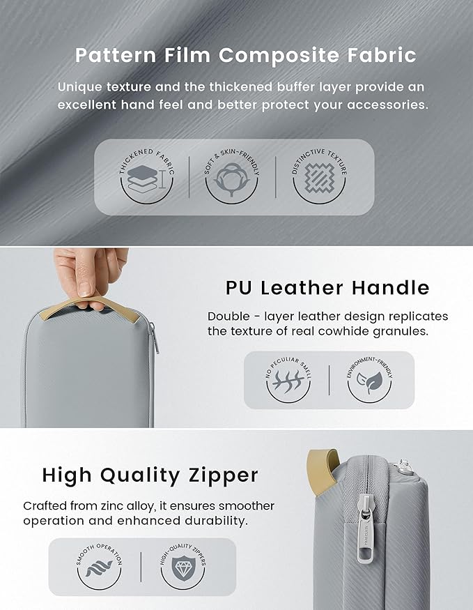 Travelkin Travel Cord Organizer, Cable Organizer For Electronic Accessories