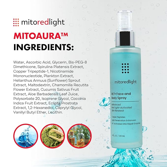 Mito Red Light - MitoAURA™: Red Light Therapy-Enhancing Face & Body Spray- Light-Responsive Glow Spray with Copper Peptides & Blue Spirulina - Boost Radiance, Firmness & Skin Vitality- 4 FL OZ