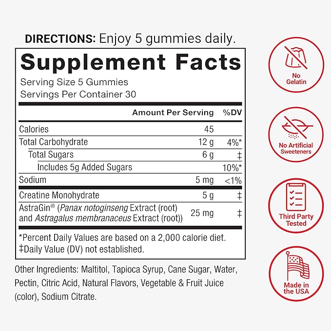 Force Factor Creatine Monohydrate Gummies, NSF Certified