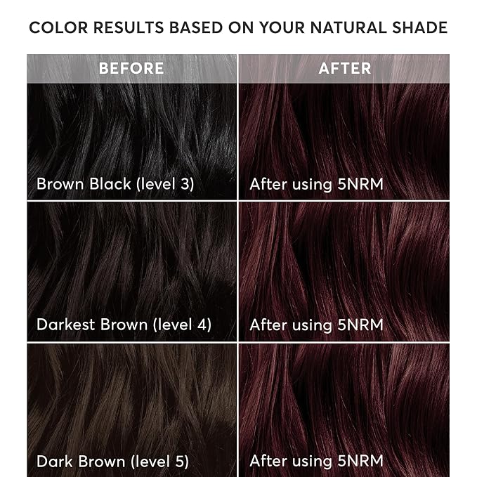 Madison Reed Radiant Hair Color Kit - 5NRM Dark Mahogany Red with Auburn Tones (Trieste Red), Permanent Hair Dye, Dimensional Gray Hair Blending | PPD-Free & Ammonia-Free, 2 Pack