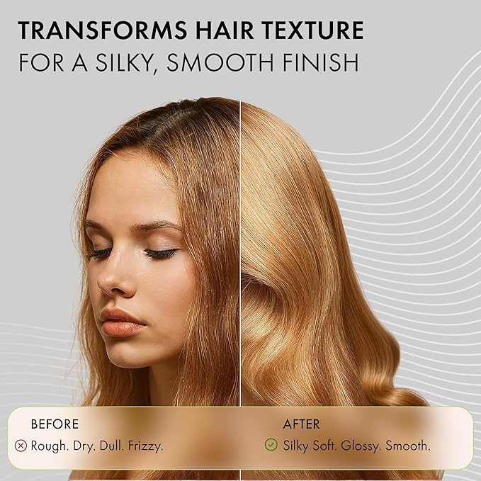 Hydrating Shampoo and Conditioner 2-in-1 for Dry Hair – Color Safe Shampoo and Conditioner in One Formula, Honey & Aloe Moisture Boost for Deep Hydration & Silky Shine, For Colored Hair (12 Fl Oz)