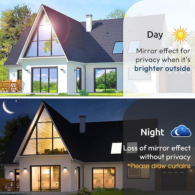 rabbitgoo Window Privacy Film One Way Window Tint for Home, Removable Reflective Heat Sun Blocking Anti UV Glass Door Covering, Mirror Tinting Film House Office, 23.6 in X 13.1 Feet, Black Silver