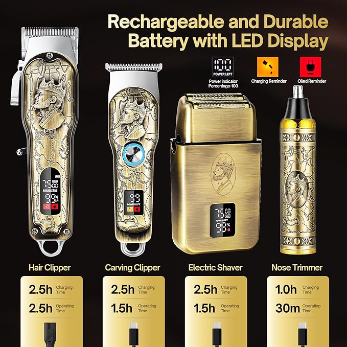 INTRO WILD Professional Hair Clippers for Men Clippers and Trimmers Set, Cordless Hair Clippers, Haircutting Machine with Led Display for Barber Mens Grooming Kit