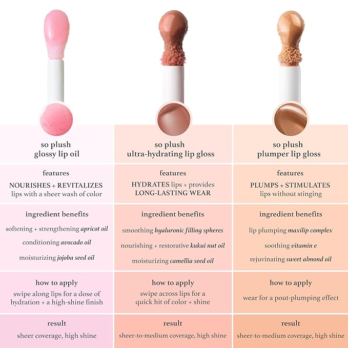 Julep So Plush Glossy Lip Oil – Hydrating Lip Tint & Gloss, Fresh Peach