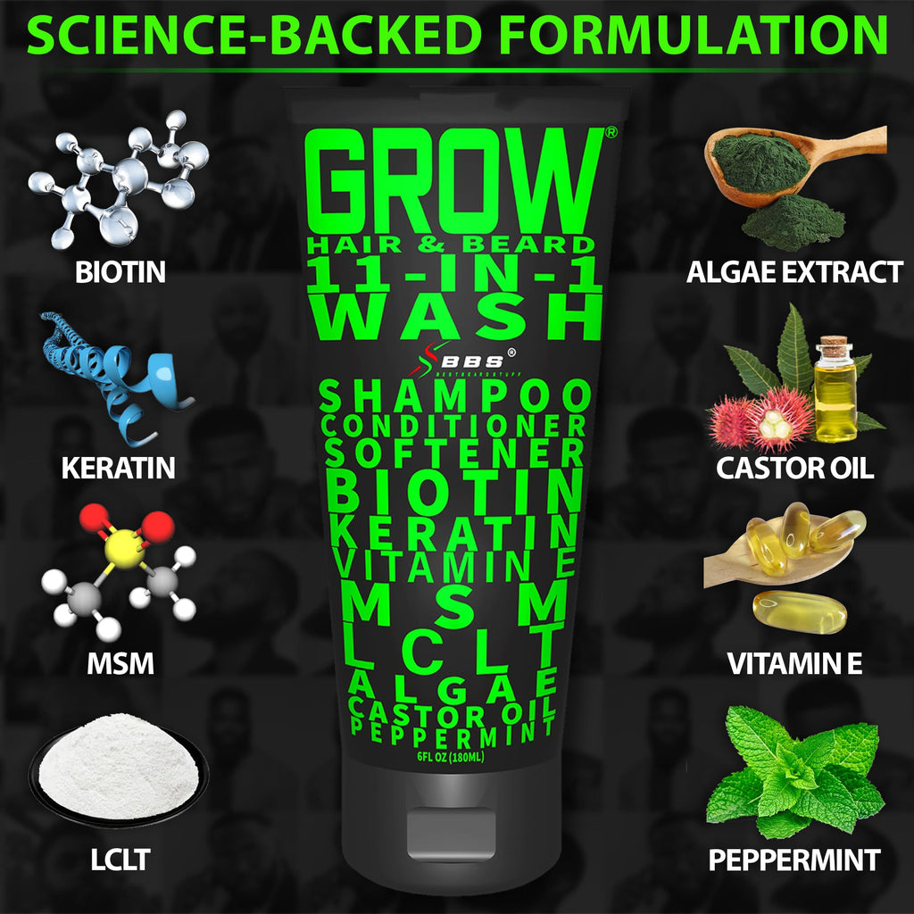 Beard Growth Kit w/GROW XXL Beard Serum for Maximum Facial Hair & Conditioner + GROW 11-in-1 Mens Shampoo & Conditioner (Hair Growth Shampoo for Men w/Biotin) - Formulated in America