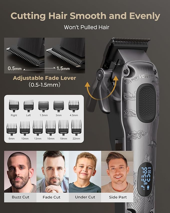VGRPRO Hair Clippers for Men, Beard Trimmer, Foil Shaver 3-in-1 Clipper Set