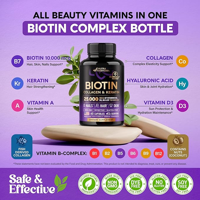 Biotin | Collagen | Hyaluronic Acid | Keratin - Hair Growth & Strength Support Vitamins - Skin & Nails Supplement - Clinically Tested for Men & Women - 25000mcg Vitamins B1, B2, B3, B6 & B7 - 60 Caps