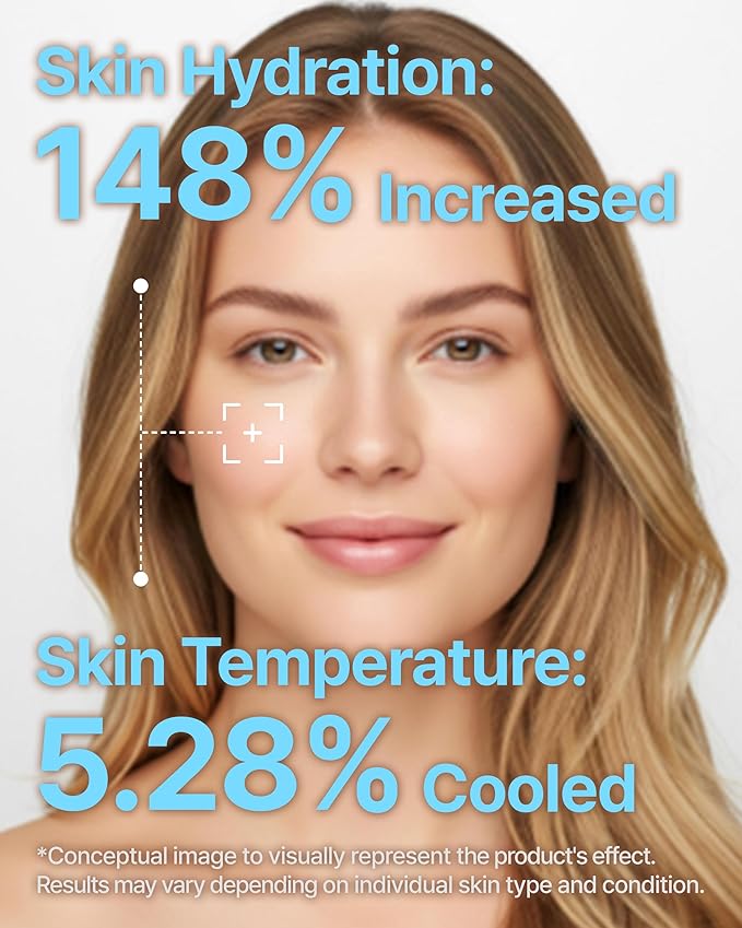 CHARDE Cloud Cream | Korean Gel Moisturizer for Face & Neck | Bioactive Cell Complex + 5-Way Cica + Niacinamide + Adenosine | Pore-Refining, Skin-Firming, Lightweight Daily Cream | 1.69 fl oz