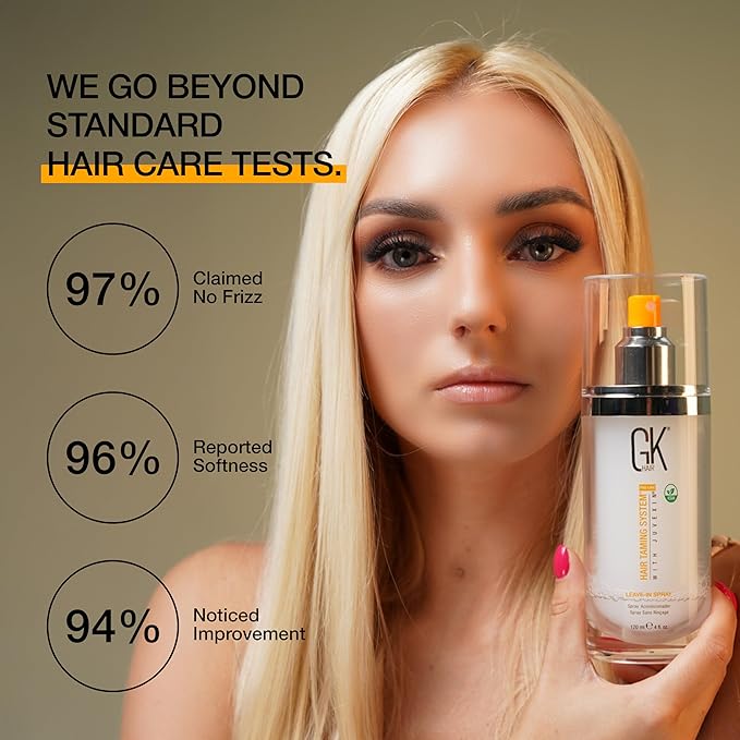 GK HAIR Keratin Leave In Conditioner Spray – Lightweight Detangler Spray For Frizz Control & Heat Protectant for All Hair Types, 120ml