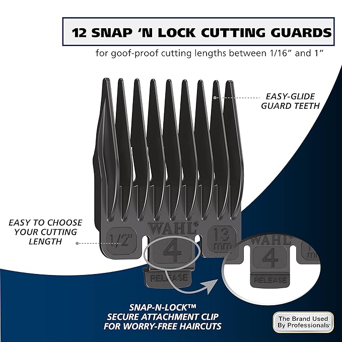 Wahl Lithium Ion Pro Rechargeable Cordless Hair Clippers for Home Haircuts