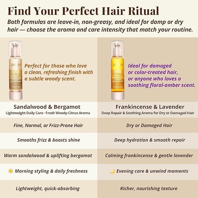 JANICORN Leave-In Hair Oil for Dry or Damaged Hair, 3.4 fl oz / 100 ml