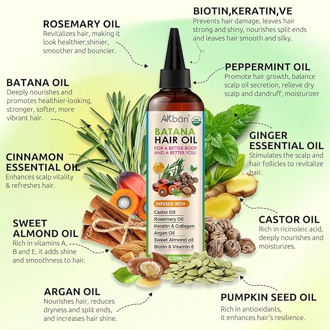 AKBAN Hair Growth Oil with 100% Pure Batana, Castor, Rosemary & Pumpkin Seed Oils – Infused with Biotin, Keratin & Vitamin E – Strengthening & Thickening Treatment for Healthy Hair – 4 FL OZ