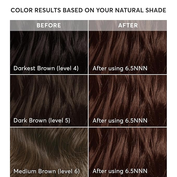 Madison Reed Radiant Hair Color Kit - 6.5NNN Medium Brown with Warm Golden Undertones (Novara Light Brown), Permanent Hair Dye for Resistant Grays, 100% Gray Coverage | PPD-Free & Ammonia-Free, 2 Pack