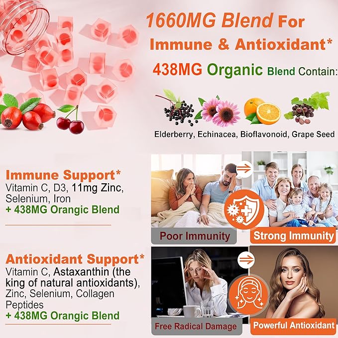 Natural Liposomal Vitamin C 1000mg Gummies for Adults & Kids 9+, Chewable Vitamin C w/ 11mg Zinc, D3, Elderberry, Echinacea,, Bioflavonoid, Immune Support, Whole Food VIT C from Fruits, Sugar Free