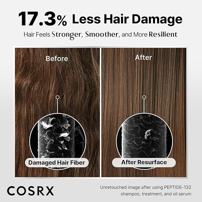 COSRX PEPTIDE 132 Hair Bonding Shampoo, Dandruff Scalp Care, 6.76 fl oz