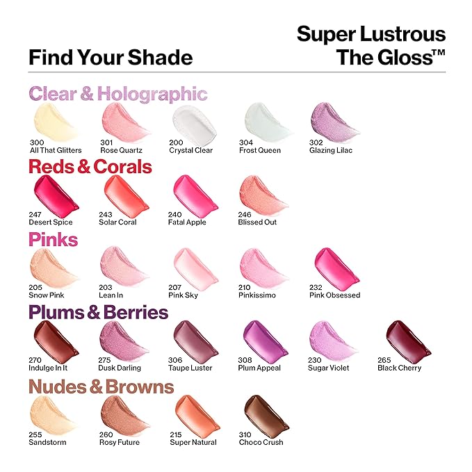 Revlon Super Lustrous The Gloss, 301 Rose Quartz, 0.13 oz
