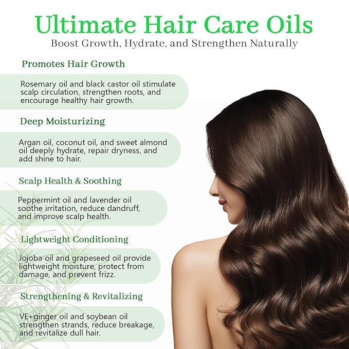 MMPANG Organic Rosemary Oil with Castor, USDA Cold Pressed Hair & Scalp Oil