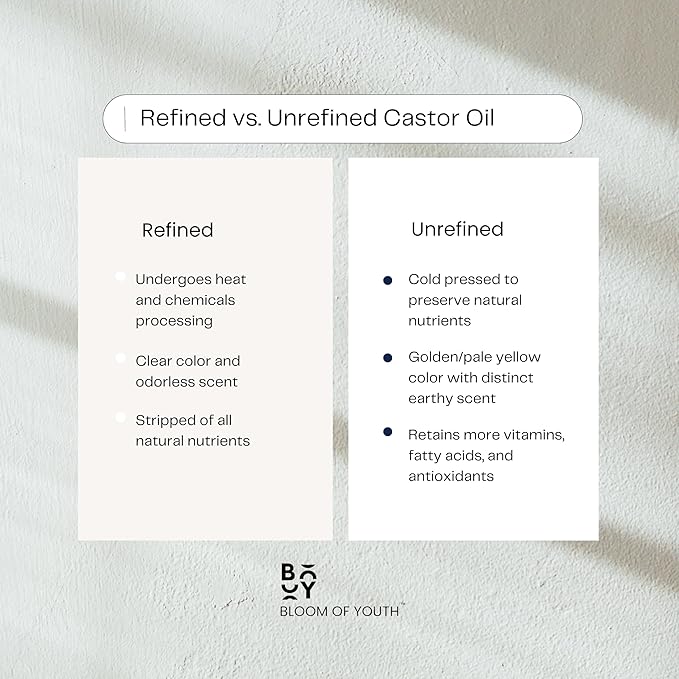 100% Pure Cold Pressed Organic Castor Oil, Glass Bottle 16oz | Hexane Free, Unrefined, USDA Certified | For Hair, Skincare, Castor Oil Pack, Face, Joints, Carrier Oil, Eyelashes, Eyebrows