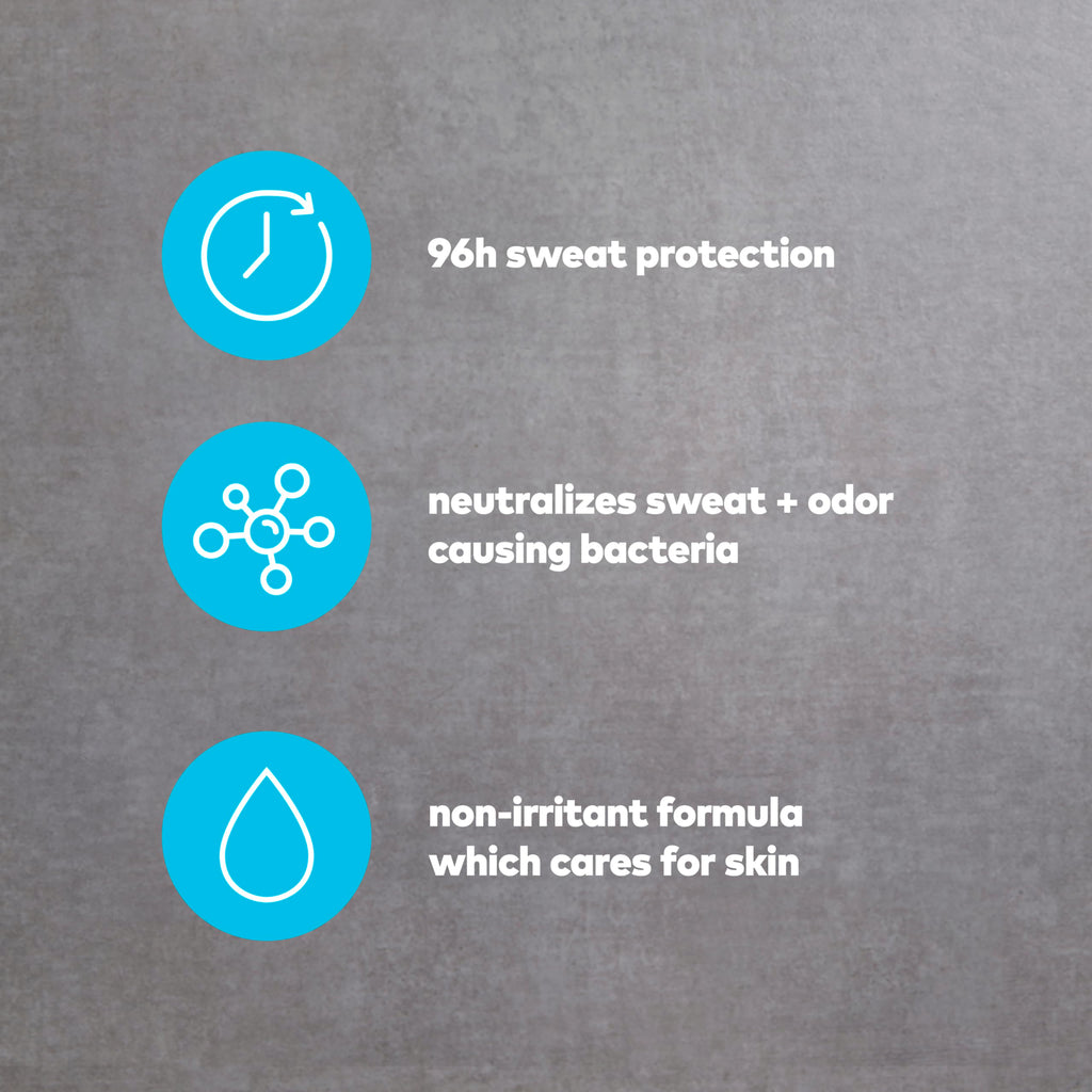 Dove Men 96-Hour Maximum Protection Deodorant, Clean Comfort, 1.7 oz