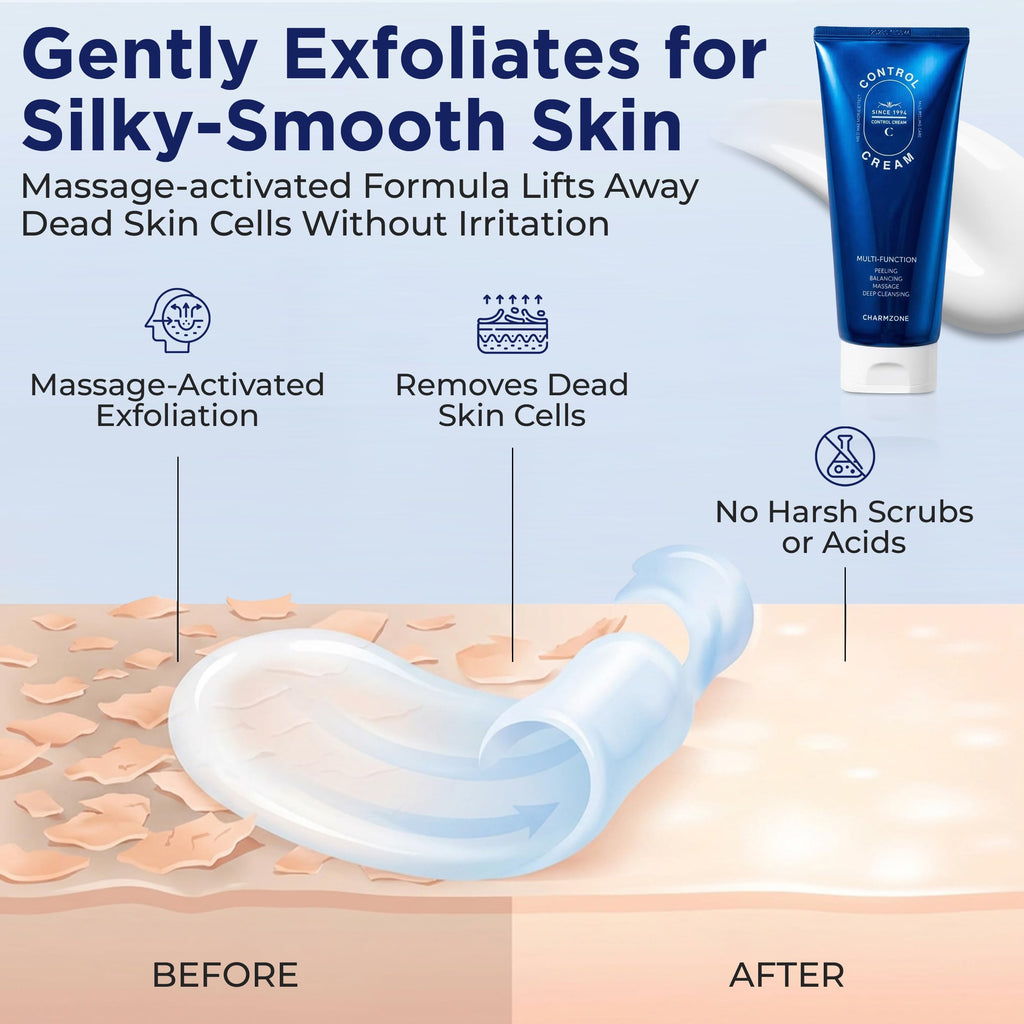 CHARMZONE Control Cream [NEW VERSION] – Korean Skincare Exfoliating Face & Body Massage Cream for Removing Sebum & Dead Skin Cells, Hydrating Self-Massage Moisturizer (150ml / 5.07 fl oz)