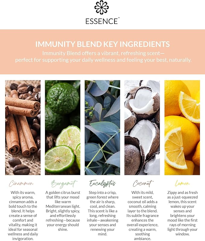 Essence Wearable Aromatherapy Nasal Diffuser – Immunity Blend Essential Oil