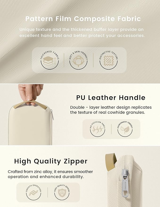 Travelkin Travel Tech Organizer Case Electronics Organizer For Cord Small
