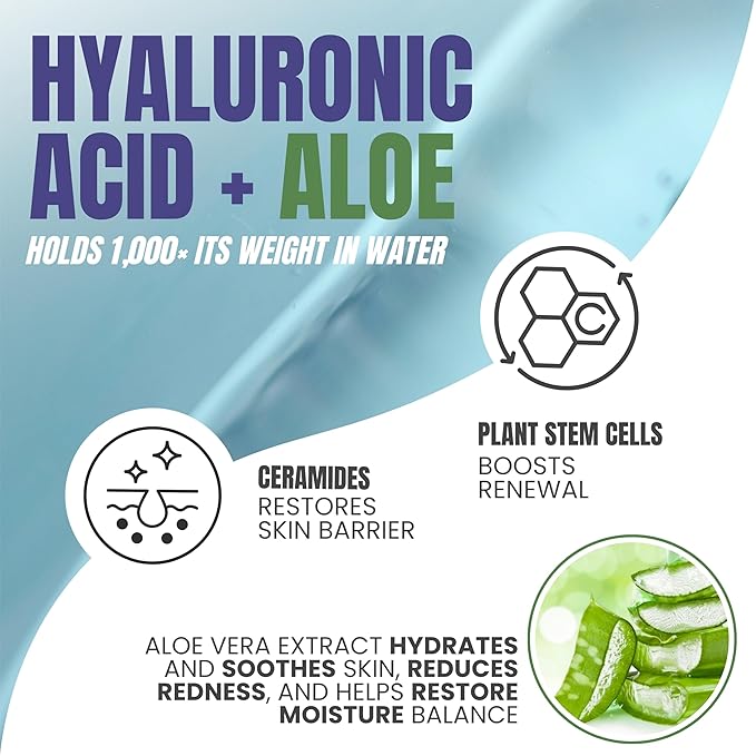 Alozera Hydrating Body Lotion with Hyaluronic Acid & Aloe Vera, Body Moisturizer Cream for Dry Skin, Refreshing Hydration, Lightweight & Fast Absorbing, No Added Fragrance, 16.9 Ounce
