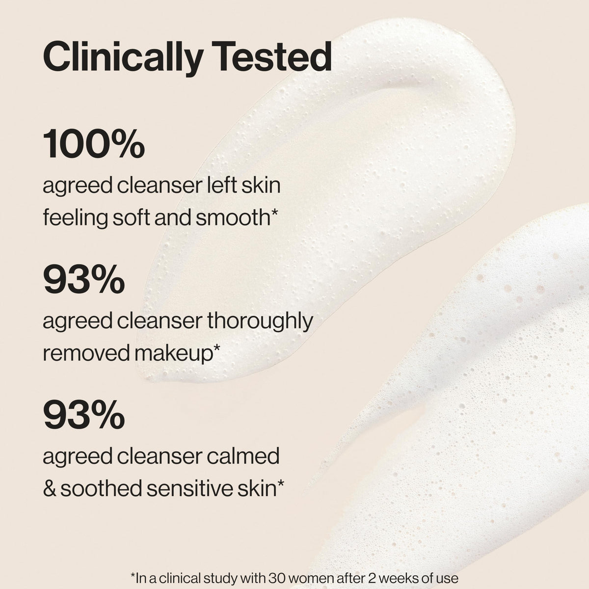 Honest Beauty Sensitive Skin Calming Cream Cleanser, Unscented, 4 fl oz