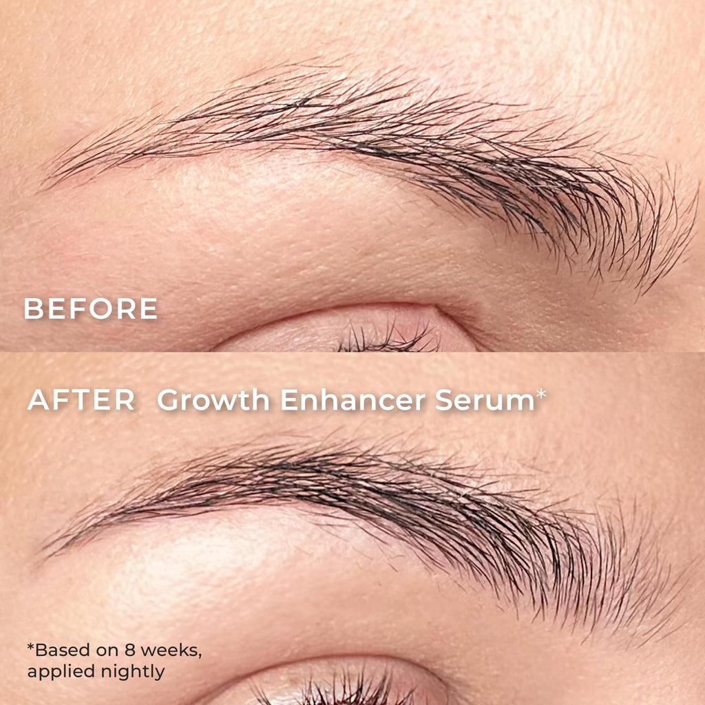 Wunderbrow Growth Enhancer Brow & Lash Serum, 2-in-1 Growth Serum For Fuller, Thicker, Healthier Eyebrows & Eyelashes, Clinically Tested Formula, Visible Results in 6-8 weeks