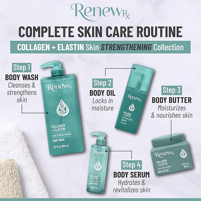 RENEW RX Collagen + Elastin Skin Strengthening Body Butter, Skincare, 16 oz