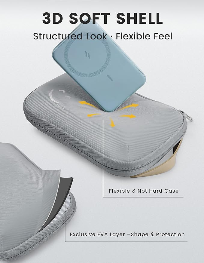 Travelkin Travel Tech Organizer Case Electronics Organizer For Cord Small
