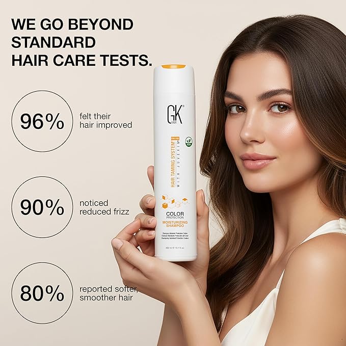 GK HAIR Keratin Shampoo and Conditioner set, Sulfate Free Moisturizing shampoo & conditioner for Color Treated Hair, Hydrating lightweight Formula for Dry, Damaged & Frizzy Hair 10.1oz each