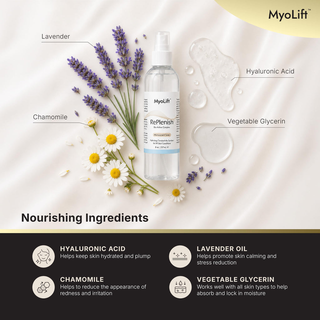 7E Wellness MyoLift RePlenish Spritzer, 8 oz, Facial Mist