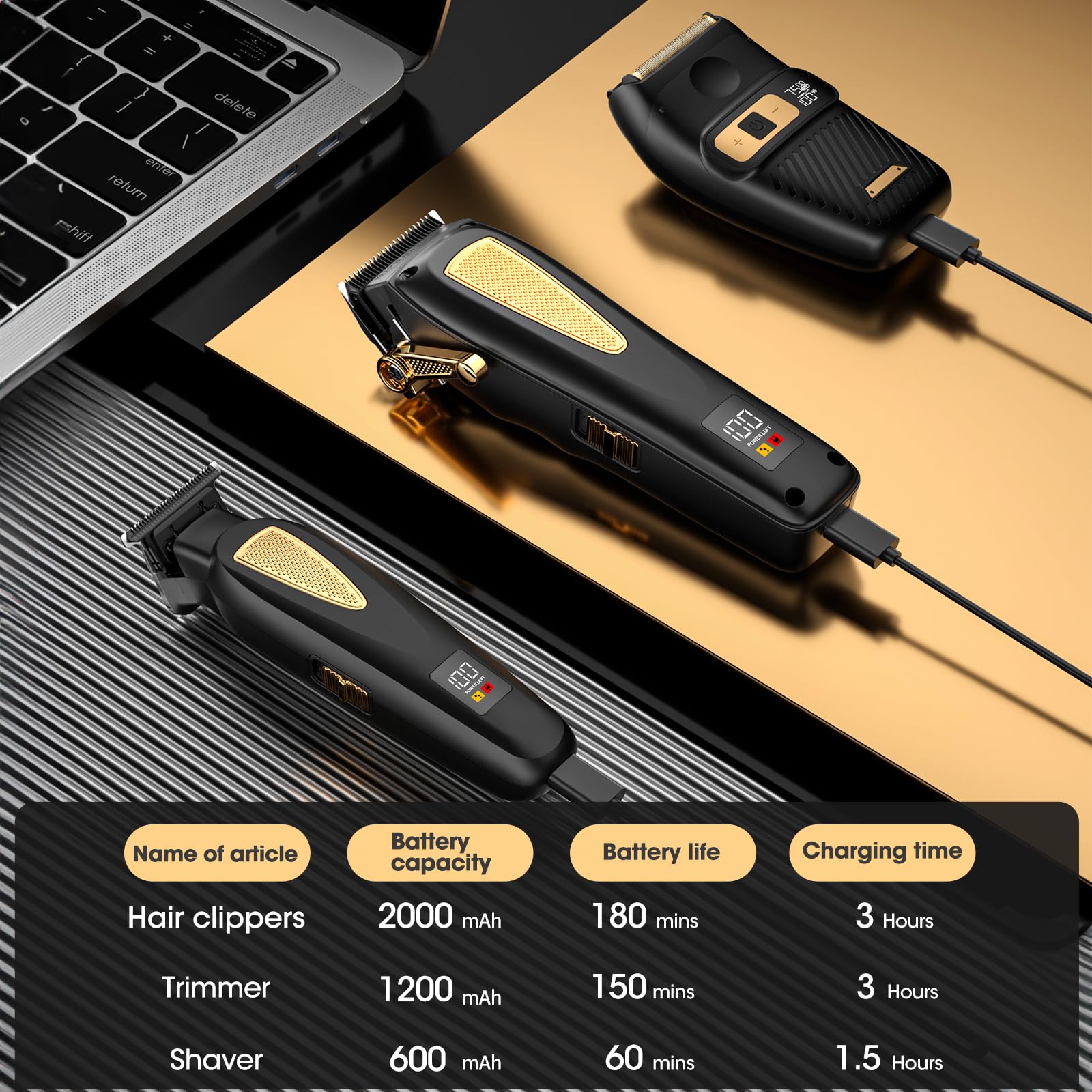 Zesuti Hair Clippers for Men,Cordless Clippers and Trimmers Foil Shaver Set