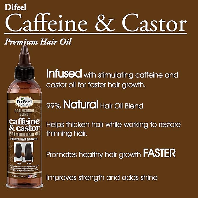 Difeel Caffeine & Castor Hair Oil Blend for Thicker, Fuller-Looking Hair 8 oz. - Nourishing Scalp & Hair Oil Treatment, Strengthens Moisture Retention