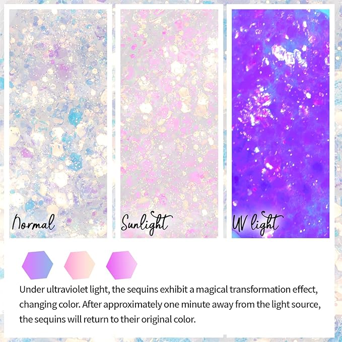 DAGEDA Light-Reactive to Pink Body Glitter Gel, Hair Face Glitter Makeup