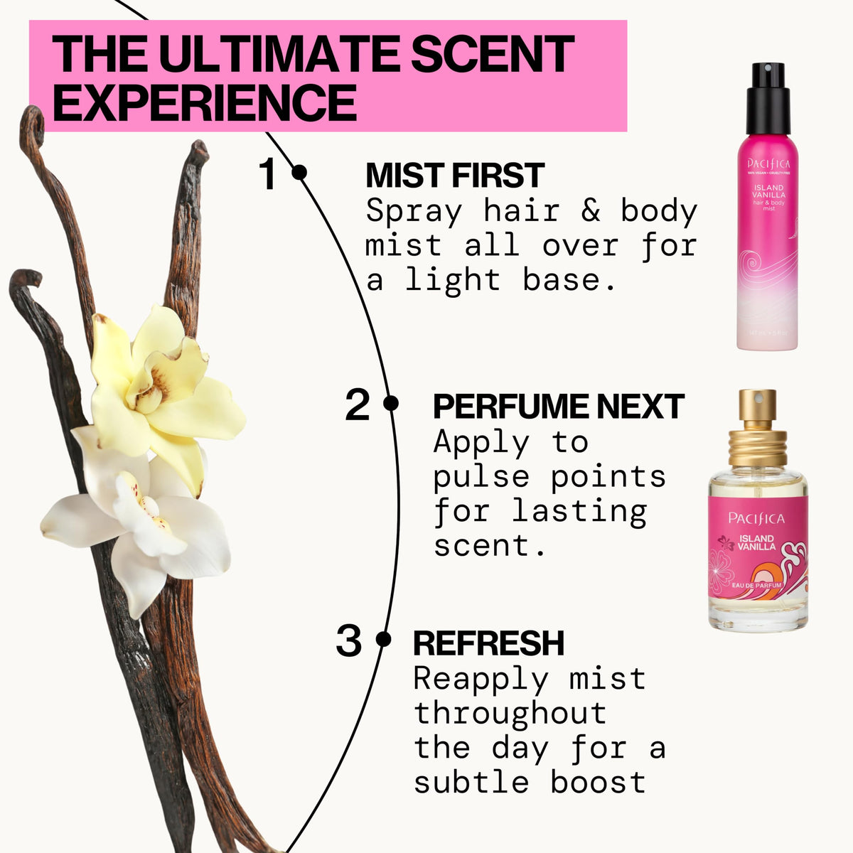Pacifica Island Vanilla Perfume – Clean Vanilla Fragrance for Women - Warm Tropical Aroma - Long-Lasting Clean Beauty Non Toxic Scent, Vegan & Cruelty-Free, 1 oz Travel-Friendly Spray