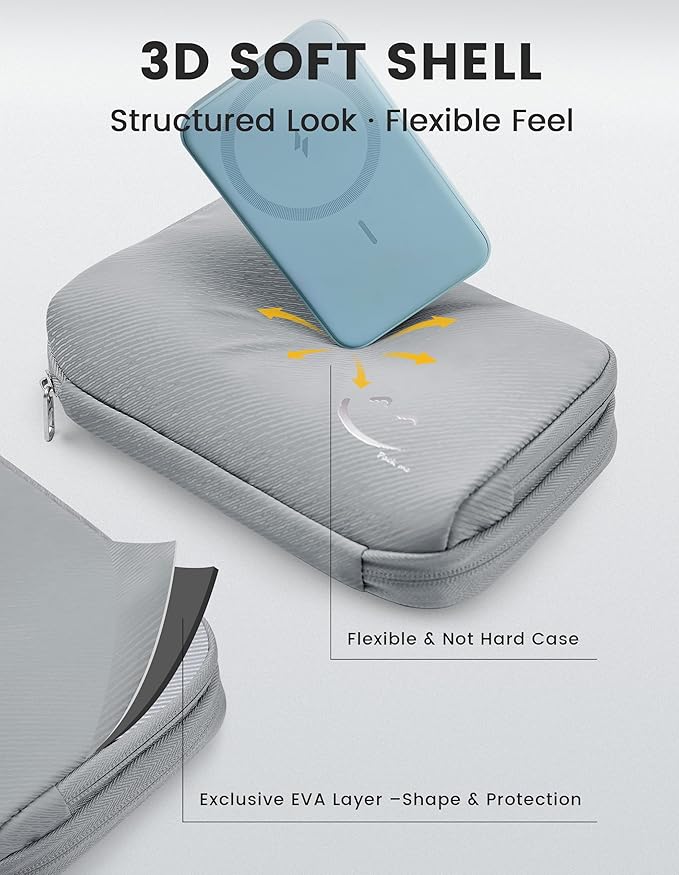 Travelkin Travel Cord Organizer, Cable Organizer For Electronic Accessories