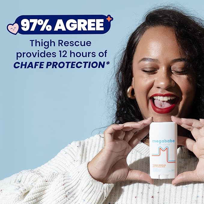 Megababe Unscented Thigh Rescue Stick, Stops Chafe & Irritation, 2.12 oz