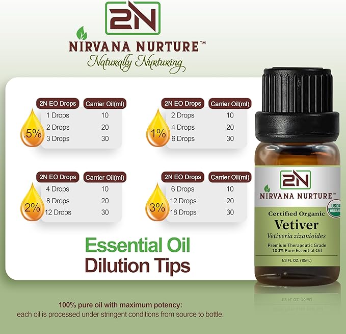 Nirvana Nurture Vetiver Essential Oil, USDA Certified Organic, 100% Pure Undiluted, Aromatherapy Oil for Diffuser, Hair & Skin Care