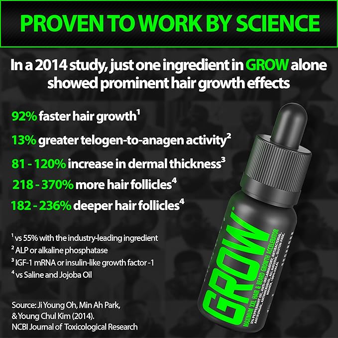 Beard Growth Kit for Thicker Fuller Beard - Includes Beard Balm and Mustache Wax, Biotin Gummies, Beard Growth Serum, and 11-in-1 Beard and Hair Wash & Conditioner - Complete Facial Hair Kit