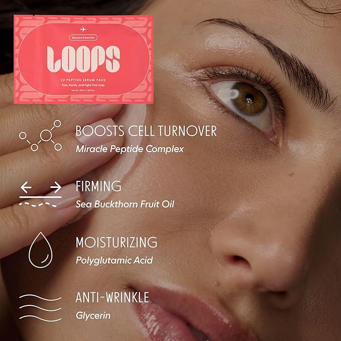 LOOPS 4-Step Korean Skincare Essentials Kit - 48 Travel Pads