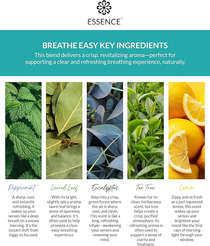 Essence Pearl Travel Case | Breathe Easy Essential Oil | Aromatherapy Nasal Diffuser & Essential Oil Carrying Case | Peppermint & Eucalyptus Blend | Travel-Friendly Kit | White Pod