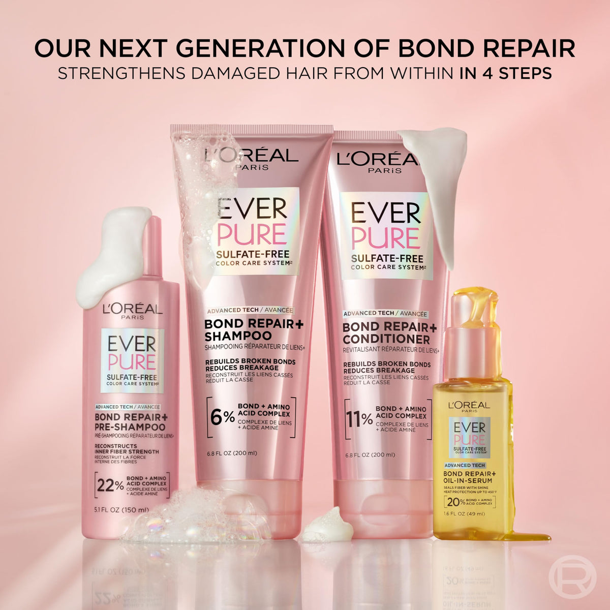 L'Oreal Paris Sulfate Free Bond Repair+ Shampoo and Conditioner Set with Bond + Amino Acid Complex, Strengthens and Repairs Damaged or Color Treated Hair, EverPure, 13.6 Fl Oz Set (Packaging May Vary)