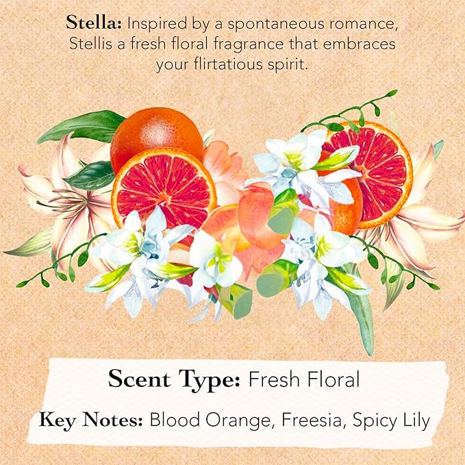 Tocca Women's Perfume Mini Discovery Sampler Set of 8, 1.5ml Each