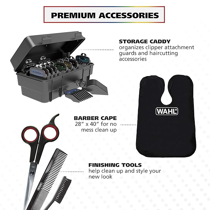 Wahl USA Pro Series Platinum Corded Hair Clipper & Corded Trimmer Kit