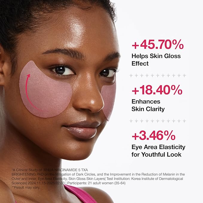 Anua Niacinamide 5 TXA Toner Pads, Daily Facial Pads for Glass Skin, Under Eye Brightener with Tranexamic Acid & Pink Vitamin, Hydration & Spot Care for Hyperpigmentation, Korean Skin Care, 60 Pads