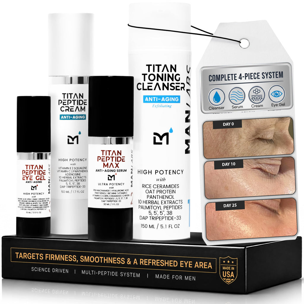 Man Labs Titan Peptide MAX Mens Skin Care Kit, 4pc Anti-Aging Face Care Kit