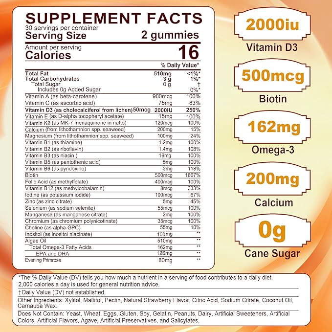 Womens Multivitamin Gummy, GLP-1 Friendly Methylated Multivitamin for Women w/Omega 3（DHA/EPA), Vitamin D3 K2, Calcium, B Complex, L-MethylFolate, Methyl B12, Women's Vitamins, Sugar Free, 120Cts